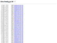 Tablet Screenshot of data.bmkg.go.id